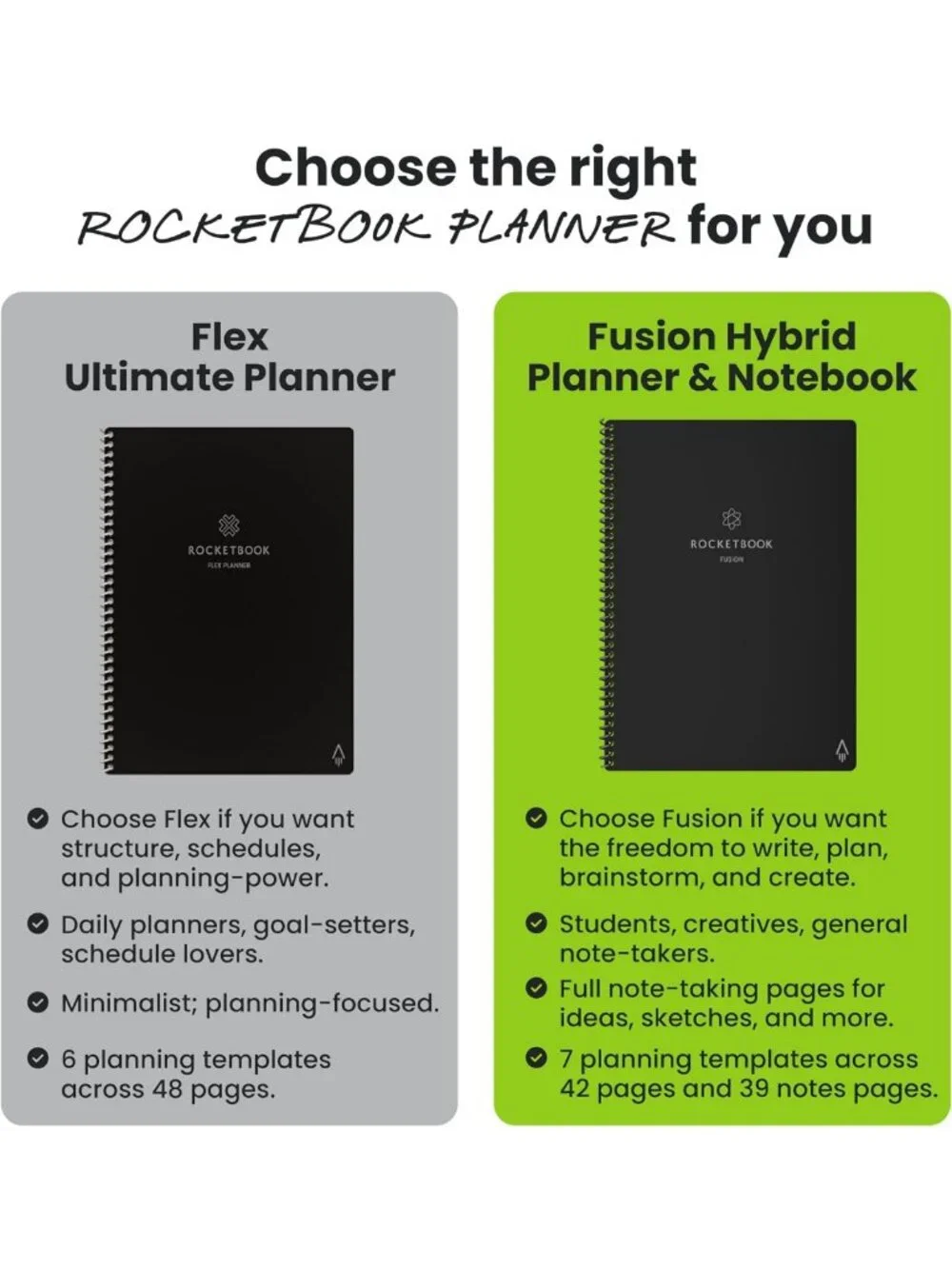 Reusable Hybrid Planner & Notebook, Undated, Goal Tracker, Executive Size 6x8.8